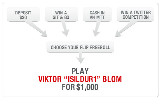 Play Viktor Blom on Full Tilt Poker