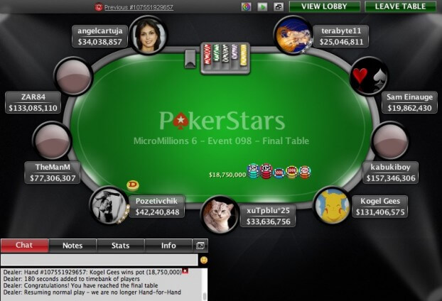 MicroMillions 6 Main Event